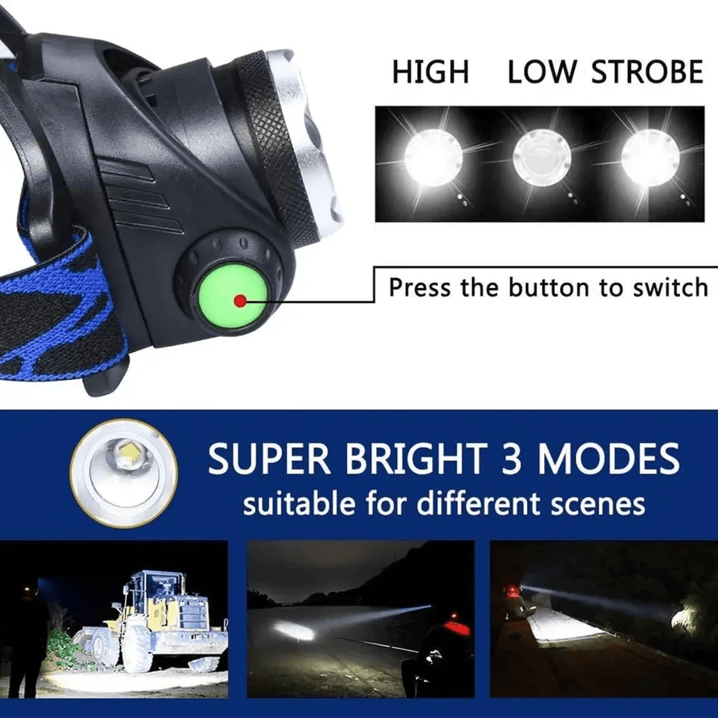 Skorter | Rechargeable Led Waterproof Headtorch