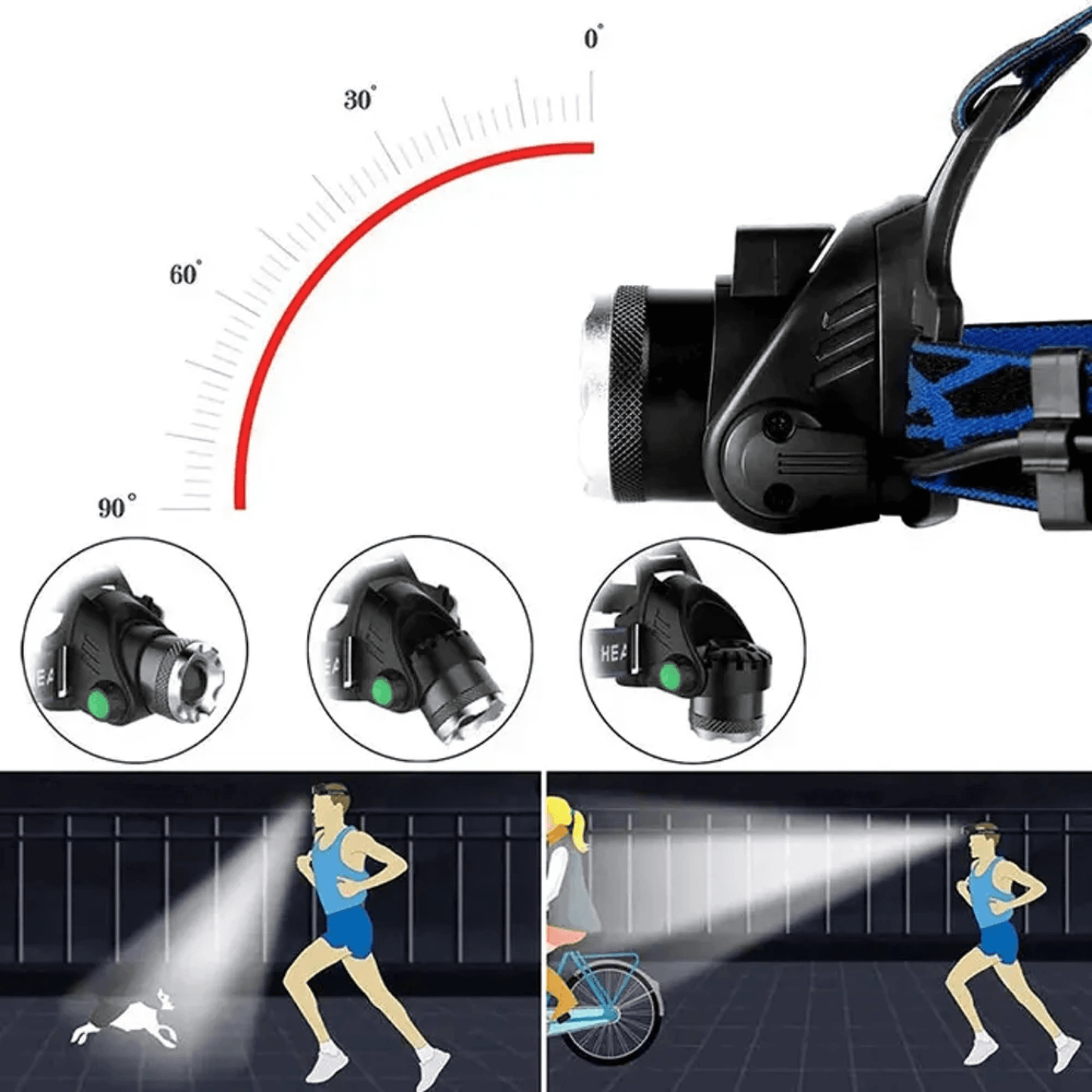 Skorter | Rechargeable Led Waterproof Headtorch