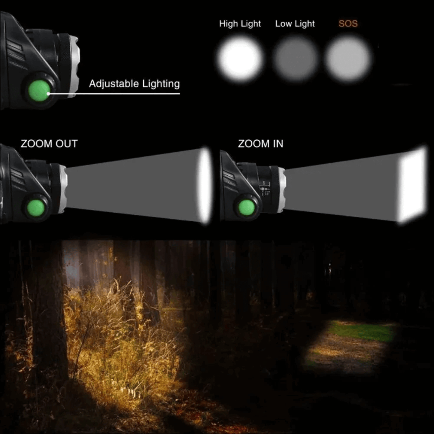 Skorter | Rechargeable Led Waterproof Headtorch