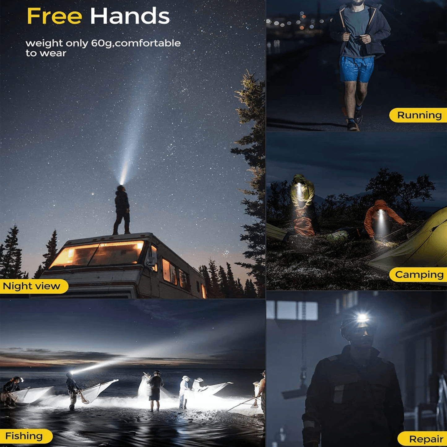 Skorter | Rechargeable Led Waterproof Headtorch