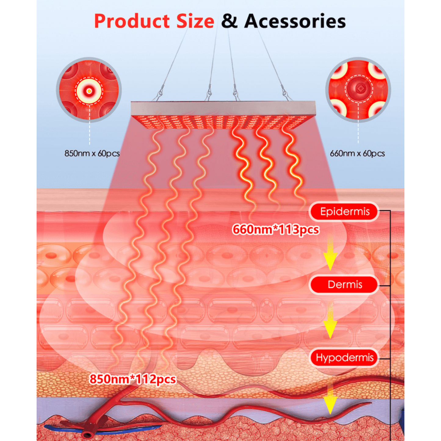 Skorter | Infrared Red Light Photherapy Therapy Lamp Machine for Psoriasis and Rosacea