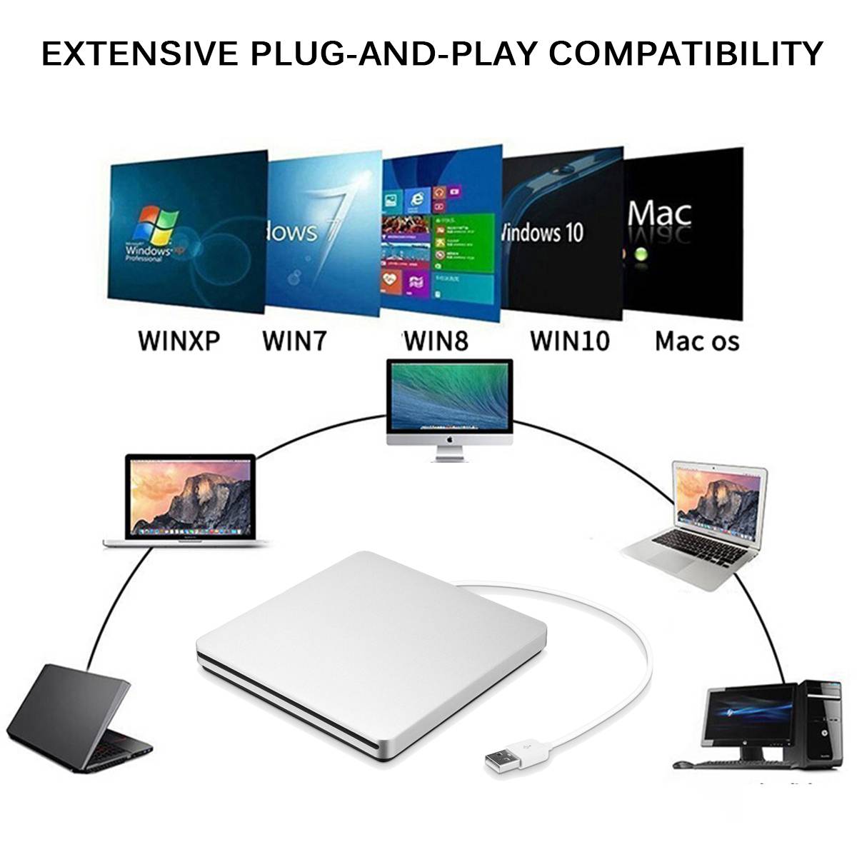 Skorter | External DVD Recorder for Optical Drives Portable for MacBook Air