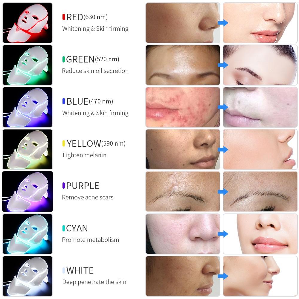 Skorter | Led Light Therapy Mask
