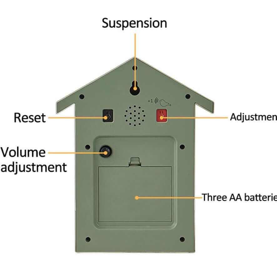 Skorter | Modern Cuckoo Clocks