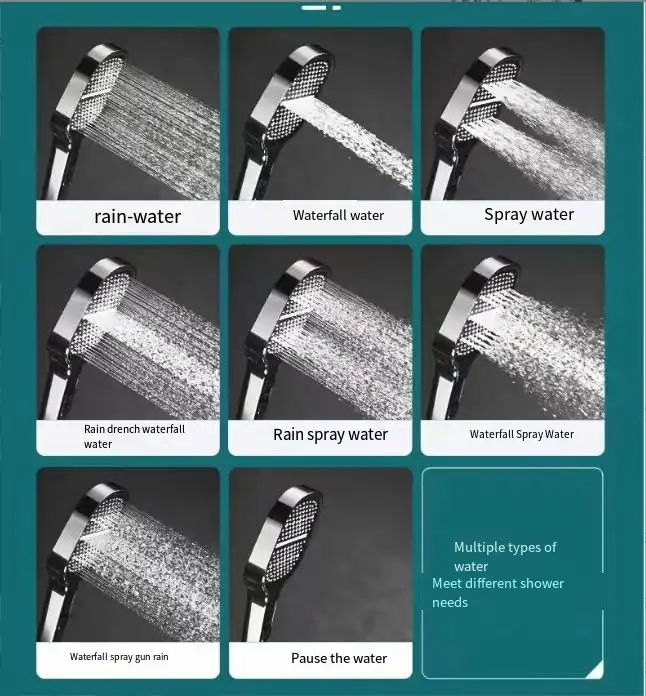 Skorter | High-Pressure Shower Head | Turbo-Boost Technology & Advanced Filtration for Healthier Skin and Hair