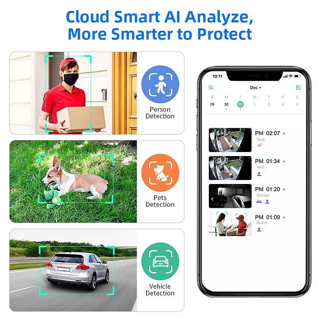 Skorter | Camera Battery Operated Waterproof Security Camera