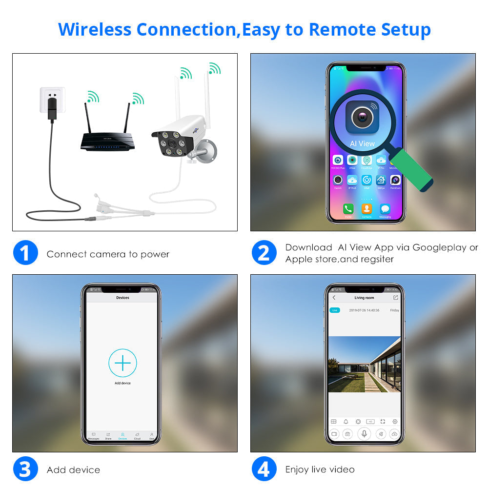 Skorter | Outdoor Wireless WiFi Security Camera CCTV Waterproof IR Camera