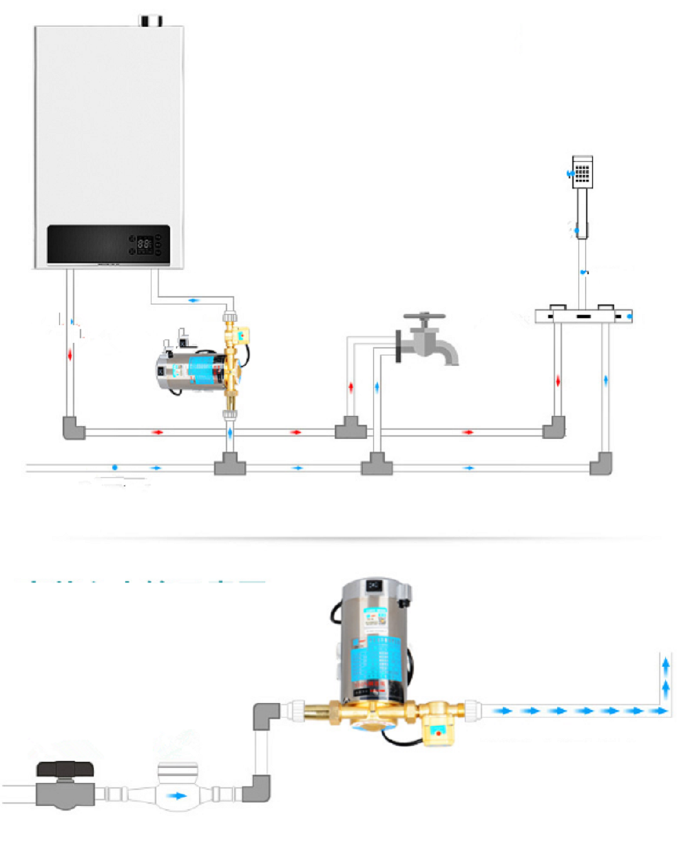 Skorter | Water Booster Pump 120W