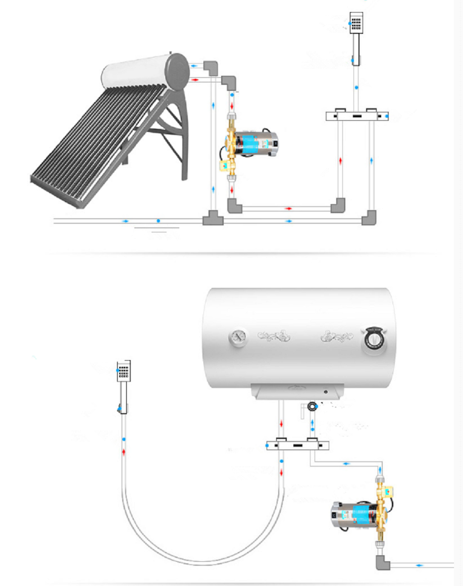Skorter | Water Booster Pump 120W