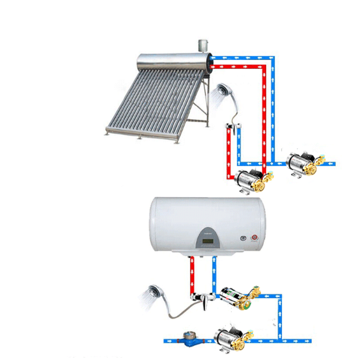 Skorter | Water Booster Pump 120W
