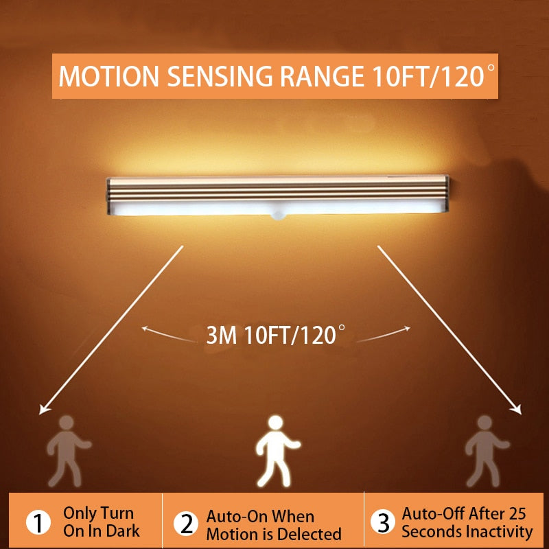 Skorter | Sensor Wireless LED Night Light