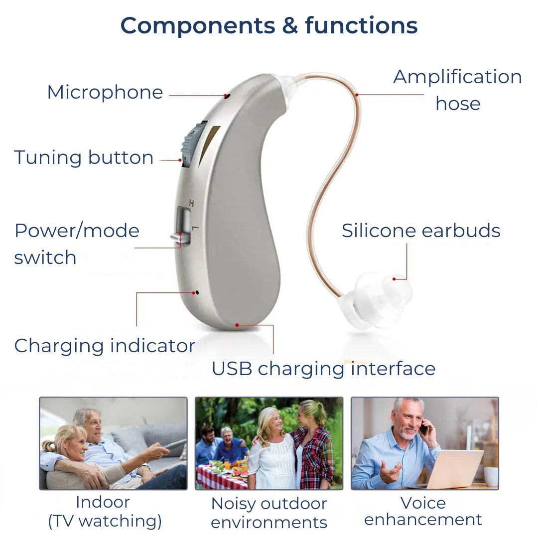 Skorter | Digital Hearing Aid for Clear Sound Amplification & Daily Comfort - Ideal for Adults & Seniors