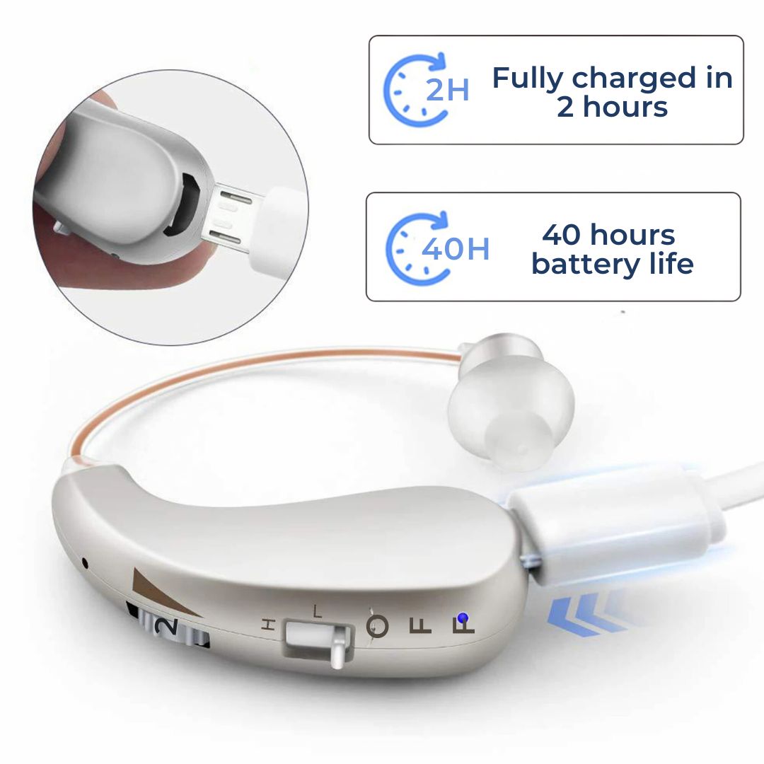 Skorter | Digital Hearing Aid for Clear Sound Amplification & Daily Comfort - Ideal for Adults & Seniors
