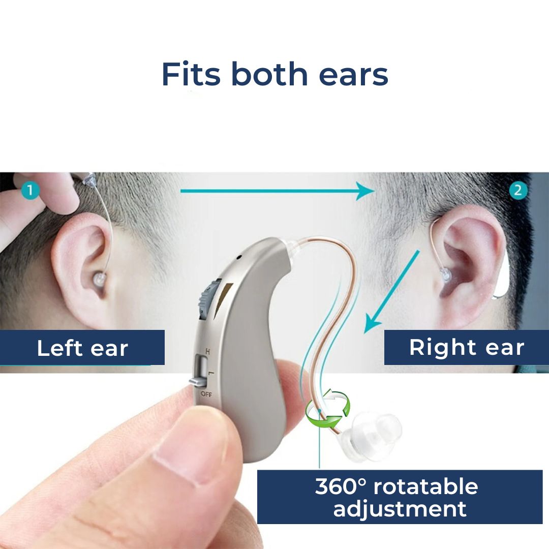 Skorter | Digital Hearing Aid for Clear Sound Amplification & Daily Comfort - Ideal for Adults & Seniors