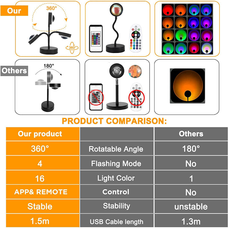 Skorter | Sunset Lamp Projector - LED Night Light with 16 RGB Colors and 360° Rotation