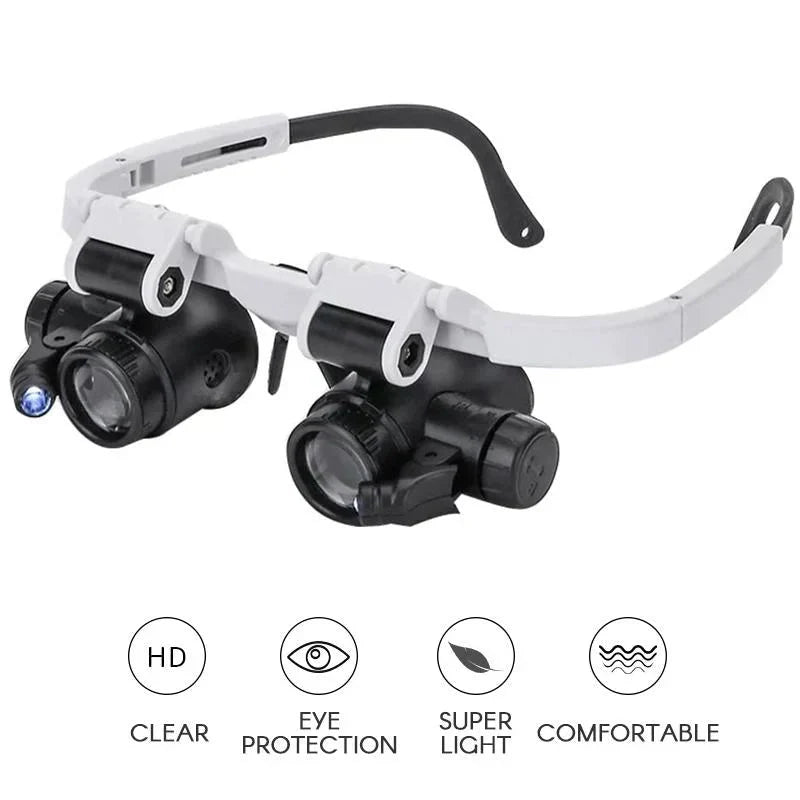 Skorter | Magnifying Glasses with 8x, 15x, and 23x Magnification for Detailed Viewing and Precision Work