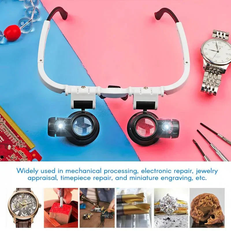 Skorter | Magnifying Glasses with 8x, 15x, and 23x Magnification for Detailed Viewing and Precision Work