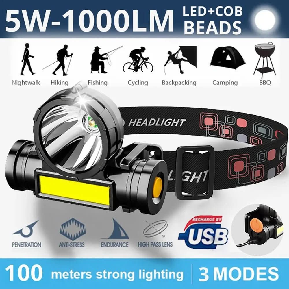 Skorter | Versatile Headlamp for Camping & Hiking