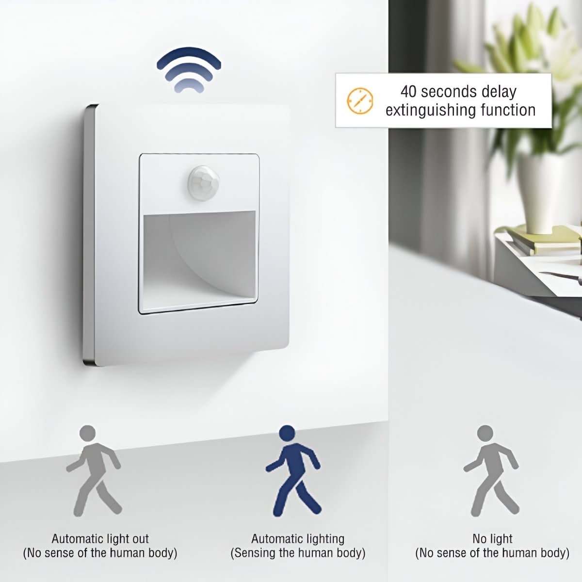 Skorter | LED Wall Light with Motion Sensor for Hallway & Staircase