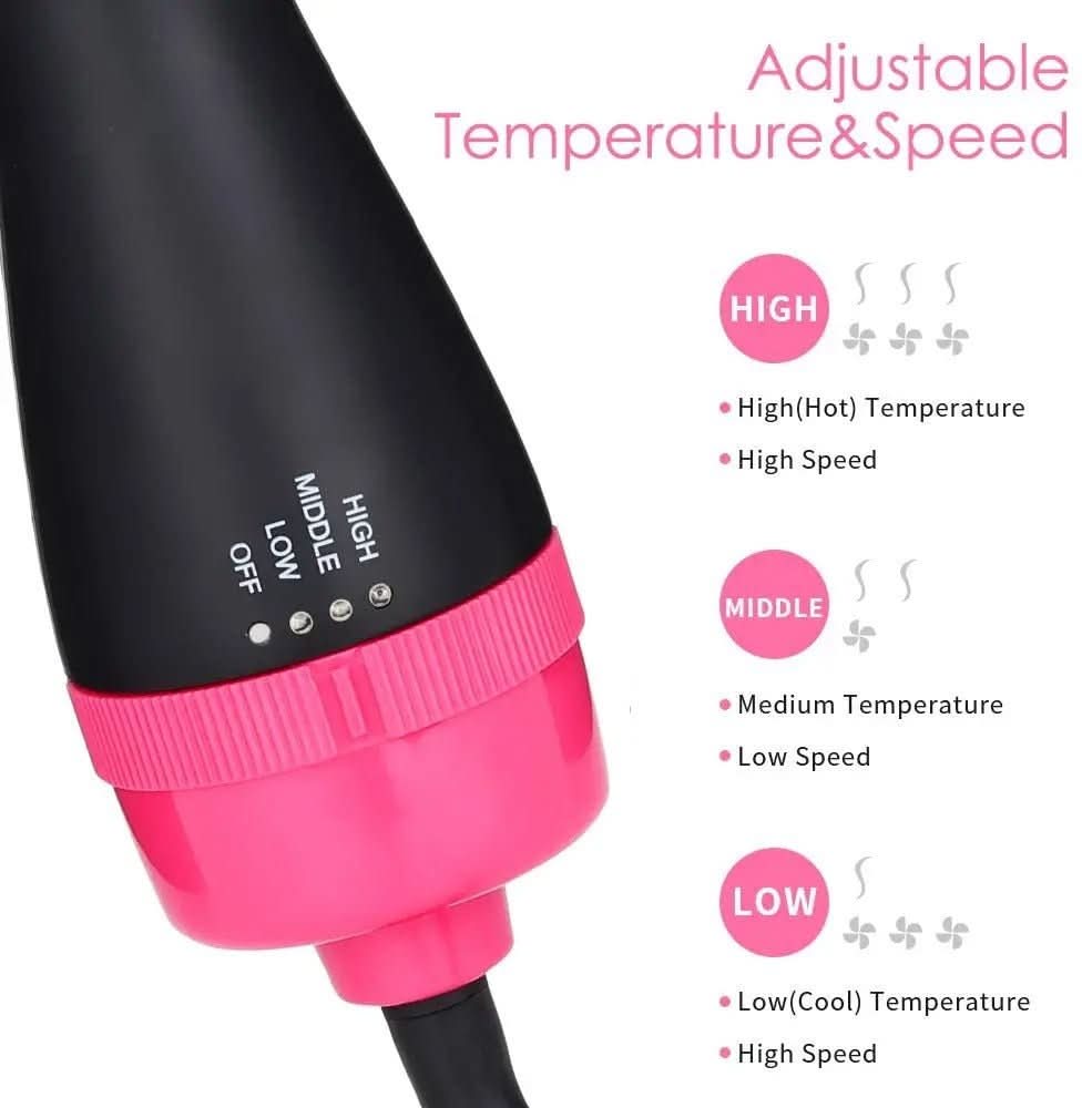 Skorter | 4-in-1 Hair Dryer & Straightener for Volume & Shine