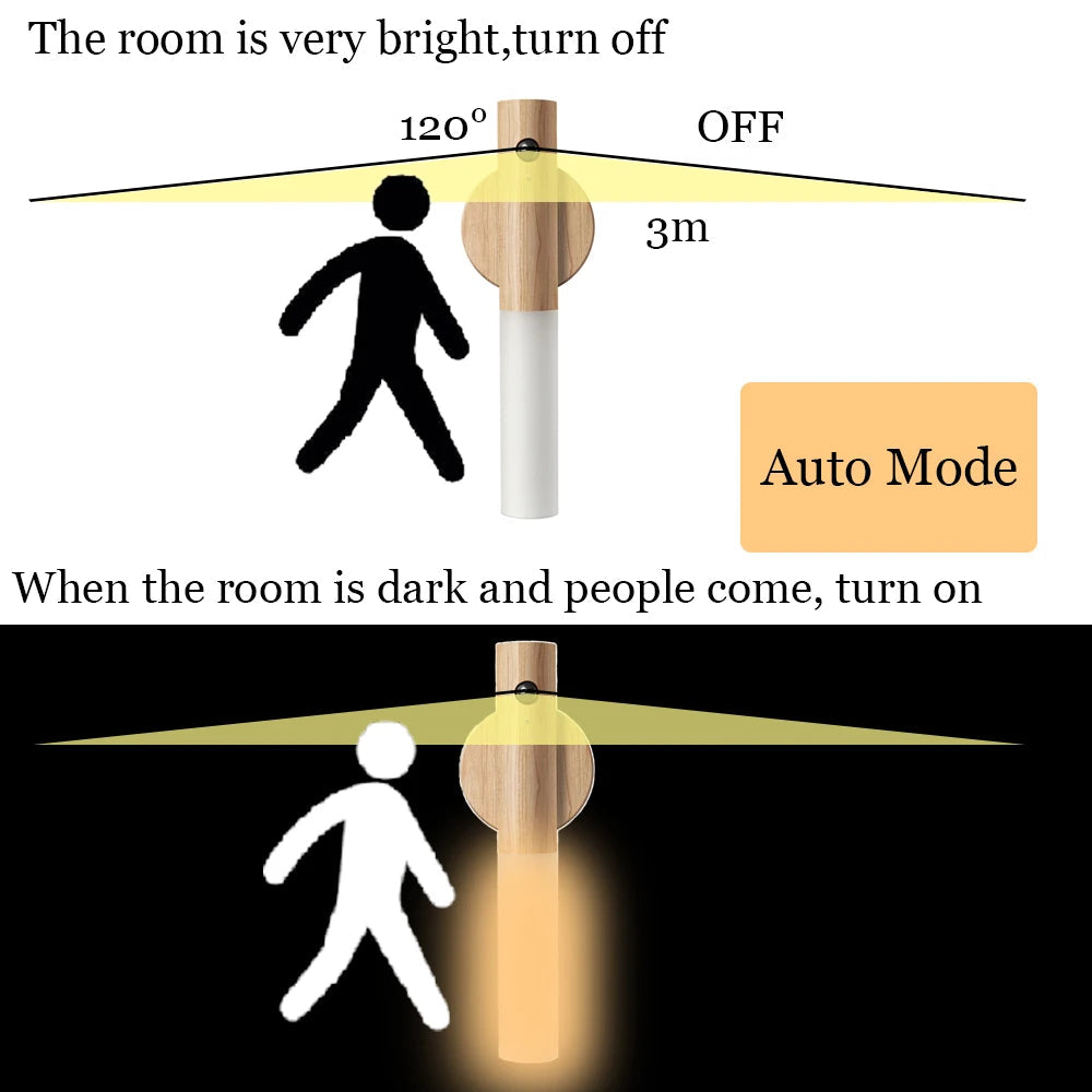 Skorter | Sensor Light Bedside Lamp