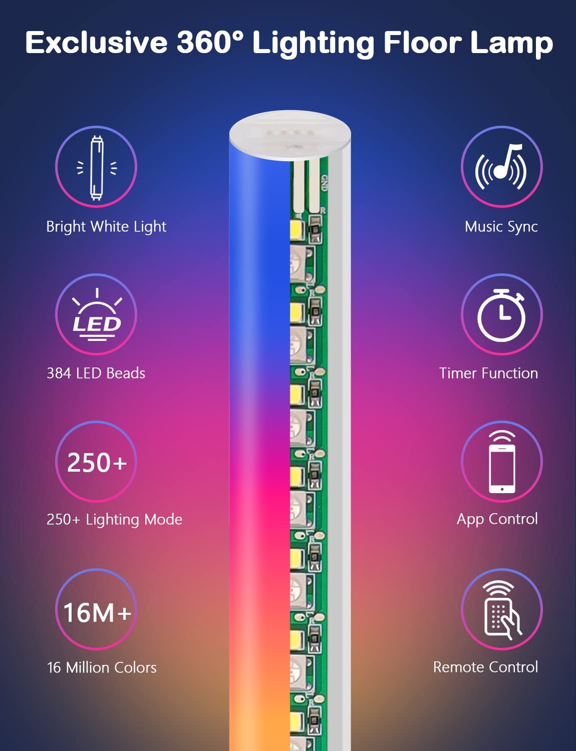 Skorter | Illuminated Corner Lamp with 360 Degrees LED