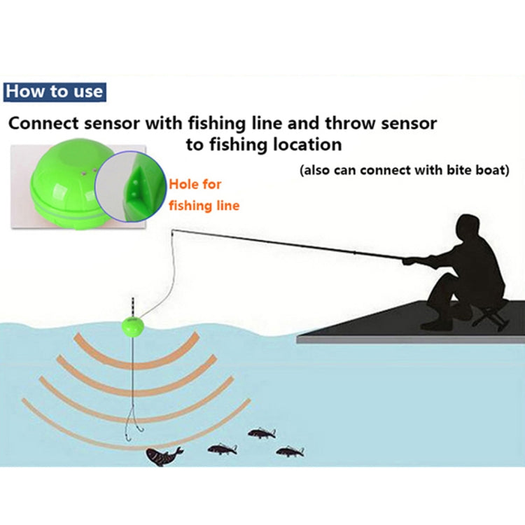 Skorter | TL86 Portable Wireless Color Screen Fishing Device Fishfinder