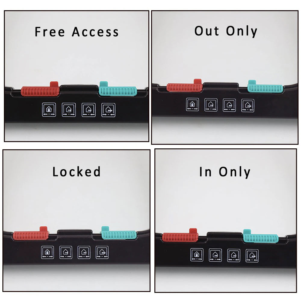 Skorter | and Dog Door with Security Door Flap Medium Size