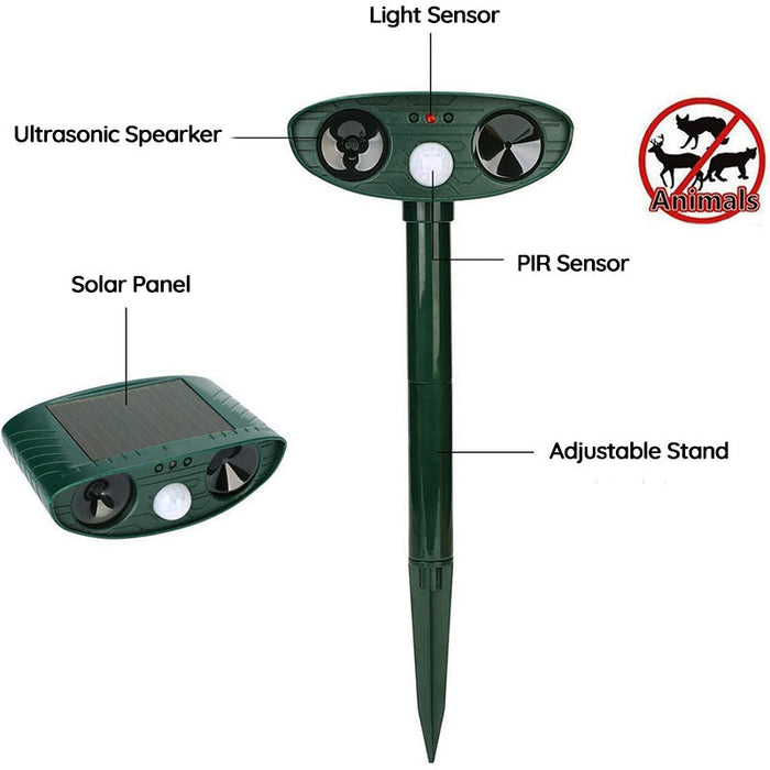 Skorter | Raccoon Outdoor Ultrasonic Repeller - Solar-powered Ultrasonic Animal and Pest Control - Get rid of raccoons within 48 hours