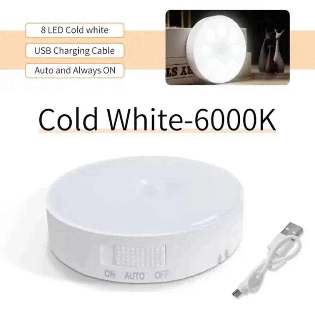 Skorter | Energy-saving Led-Motion Sensor Light