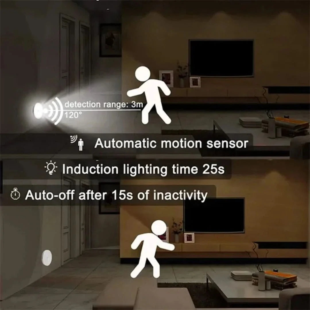 Skorter | Energy-saving Led-Motion Sensor Light