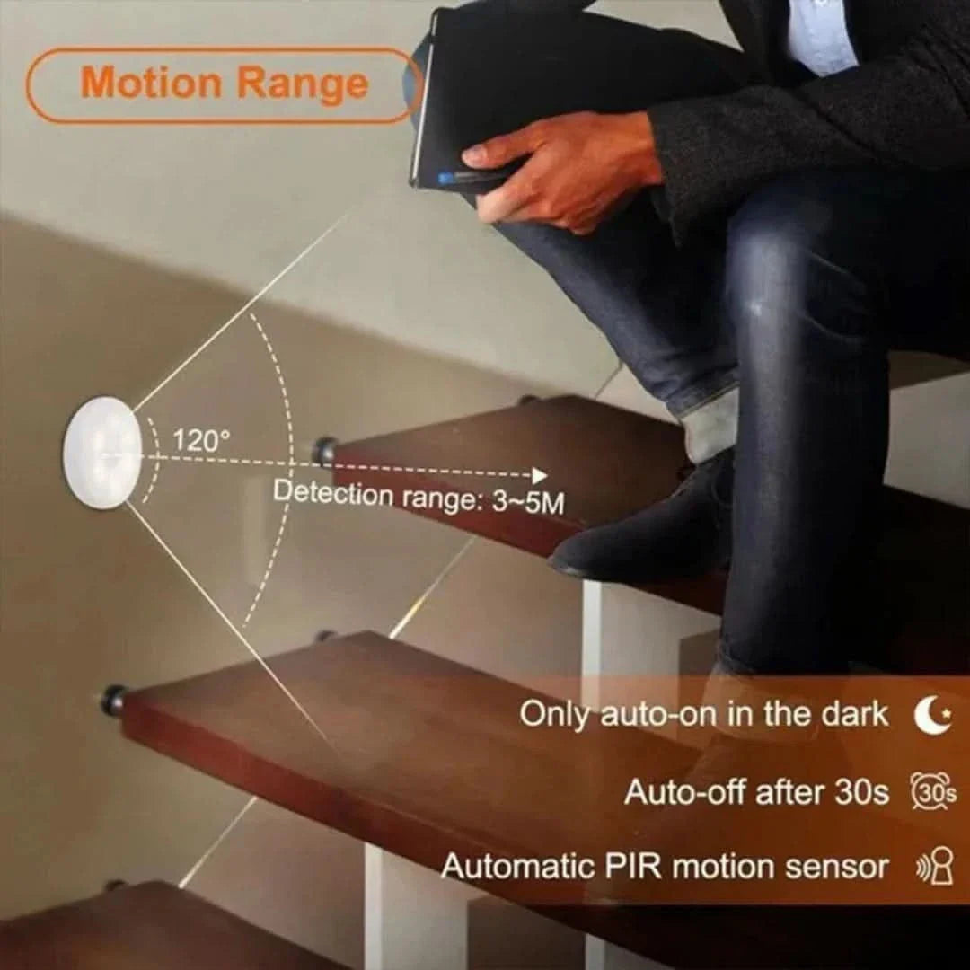 Skorter | Energy-saving Led-Motion Sensor Light