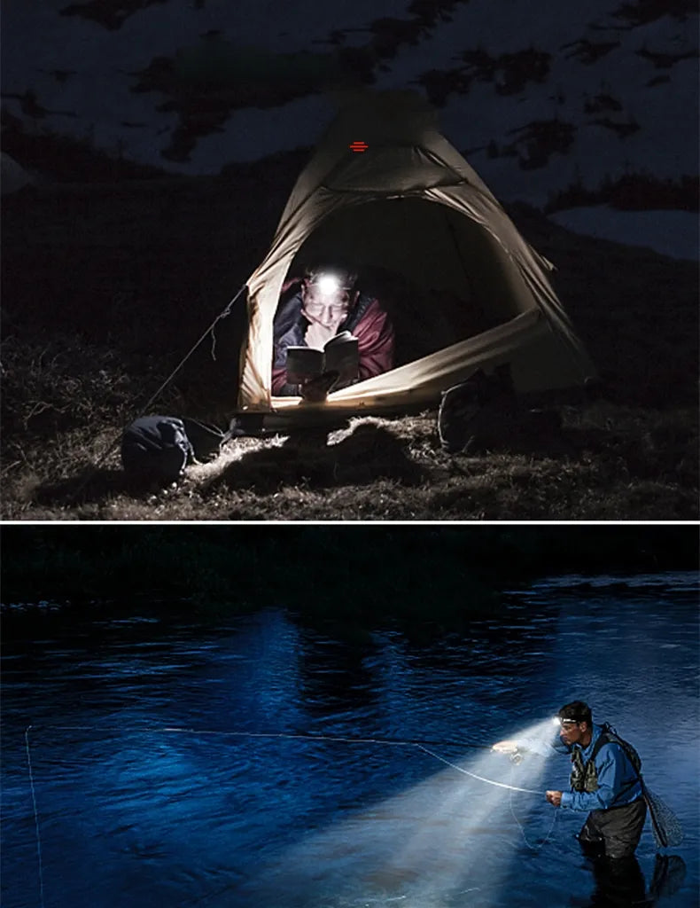 Skorter | NightBeam Pro Headlamp – Powerful Rechargeable LED Headlamp with Zoom and Waterproof Design