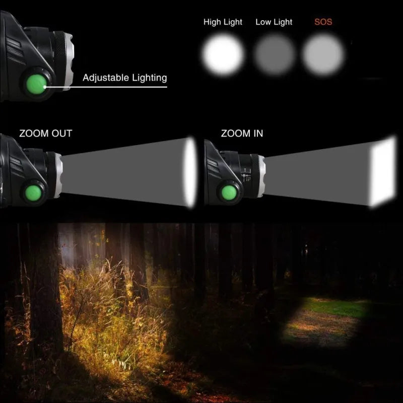 Skorter | NightBeam Pro Headlamp – Powerful Rechargeable LED Headlamp with Zoom and Waterproof Design