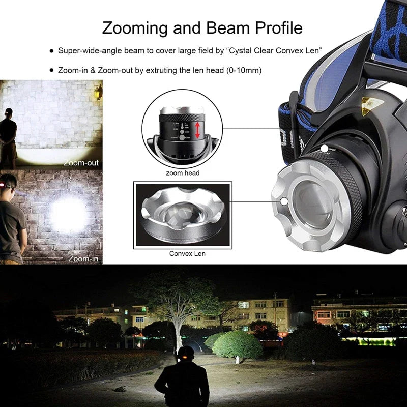 Skorter | NightBeam Pro Headlamp – Powerful Rechargeable LED Headlamp with Zoom and Waterproof Design