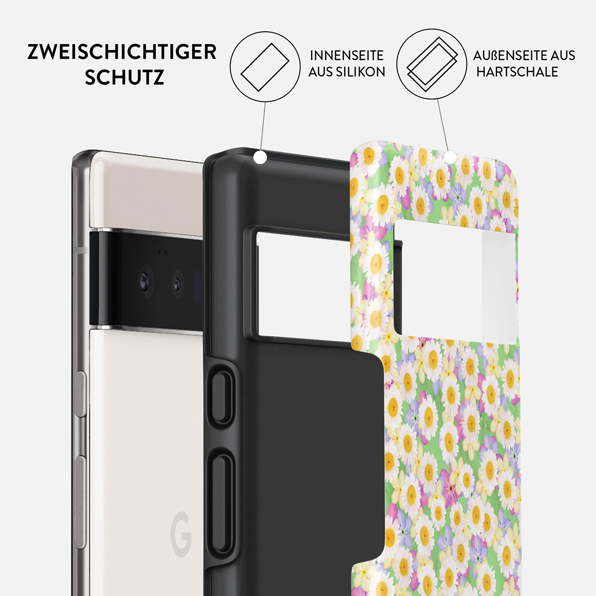 Skorter | Please - Google Pixel 6 Pro Case
