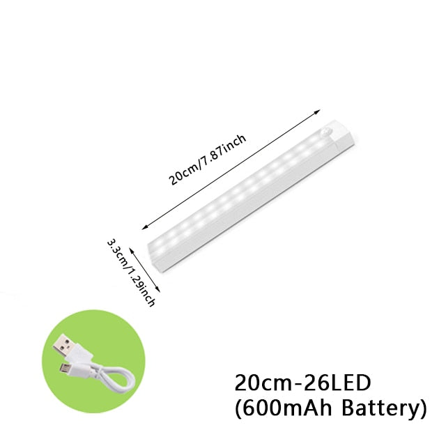Skorter | Sensor Wireless LED Night Light