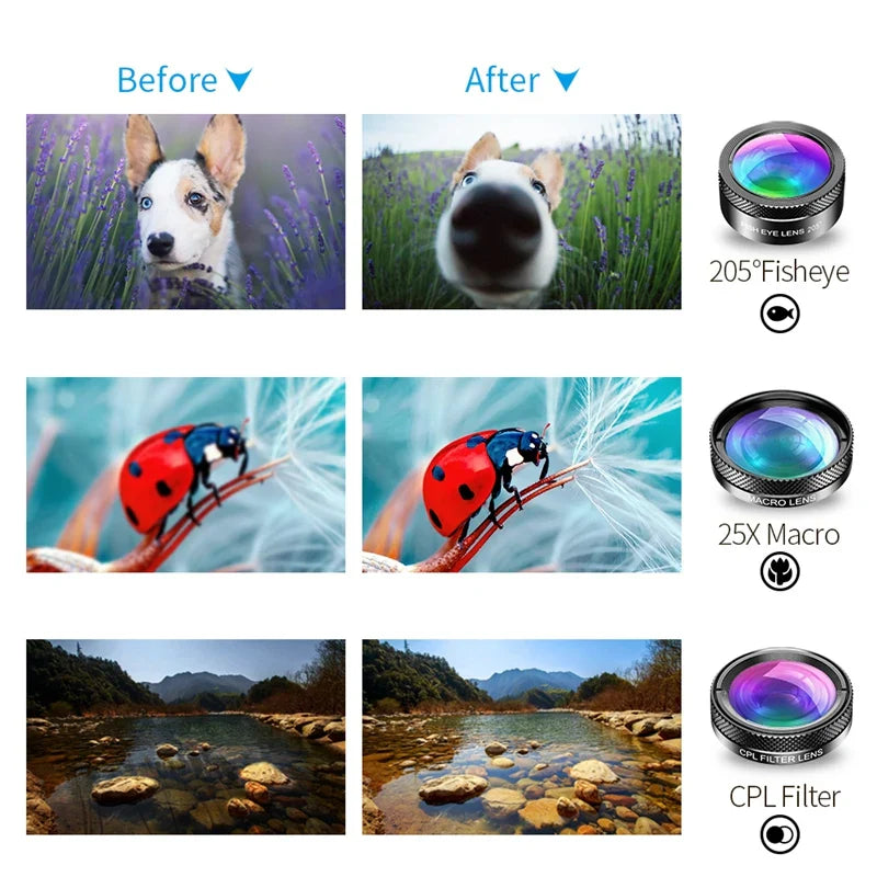 Skorter | 10-in-1 Phone Camera Lens Kit - Flow Lens for Smartphones