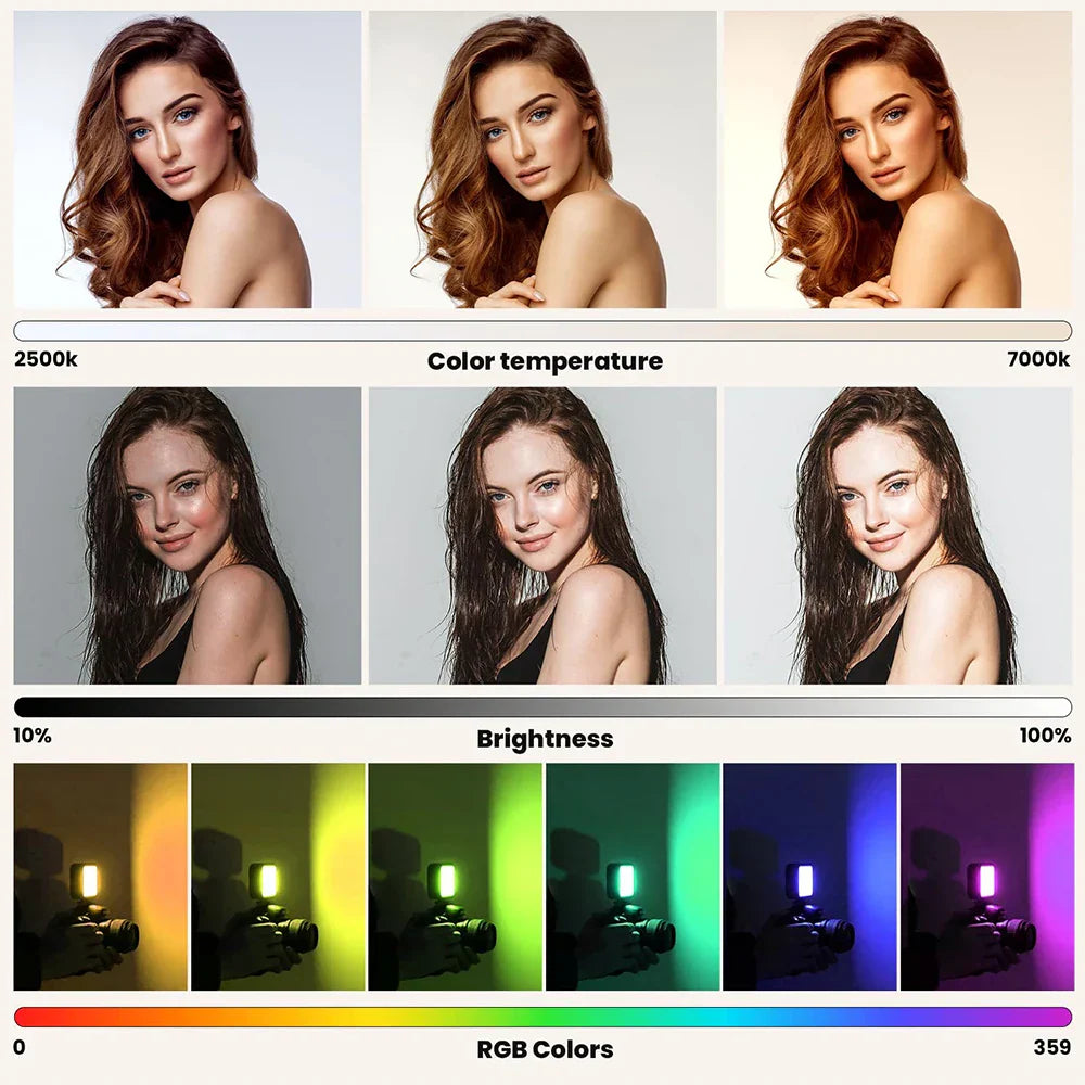 Skorter | Pocket RGB LED Camera Light