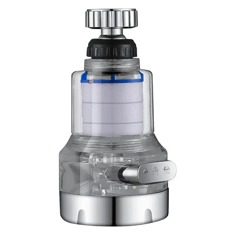 Skorter | FlexiPur - Universal Rotating Water Filter