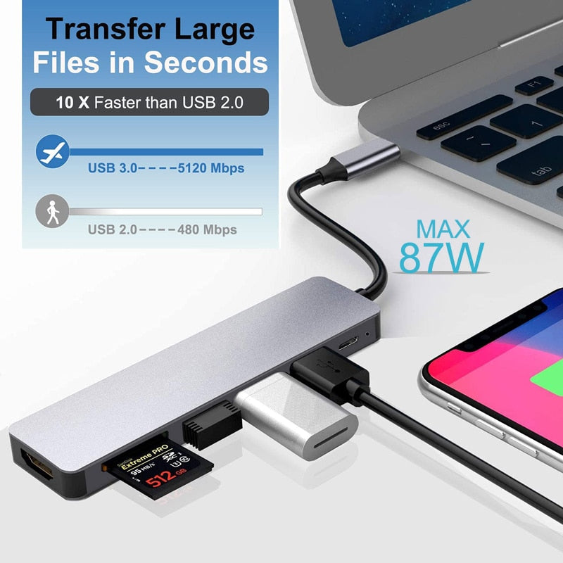 Skorter | Thunderbolt 3 USB-C Hub with HDMI, PD, SD/TF for MacBook Air M1 and iPad Pro