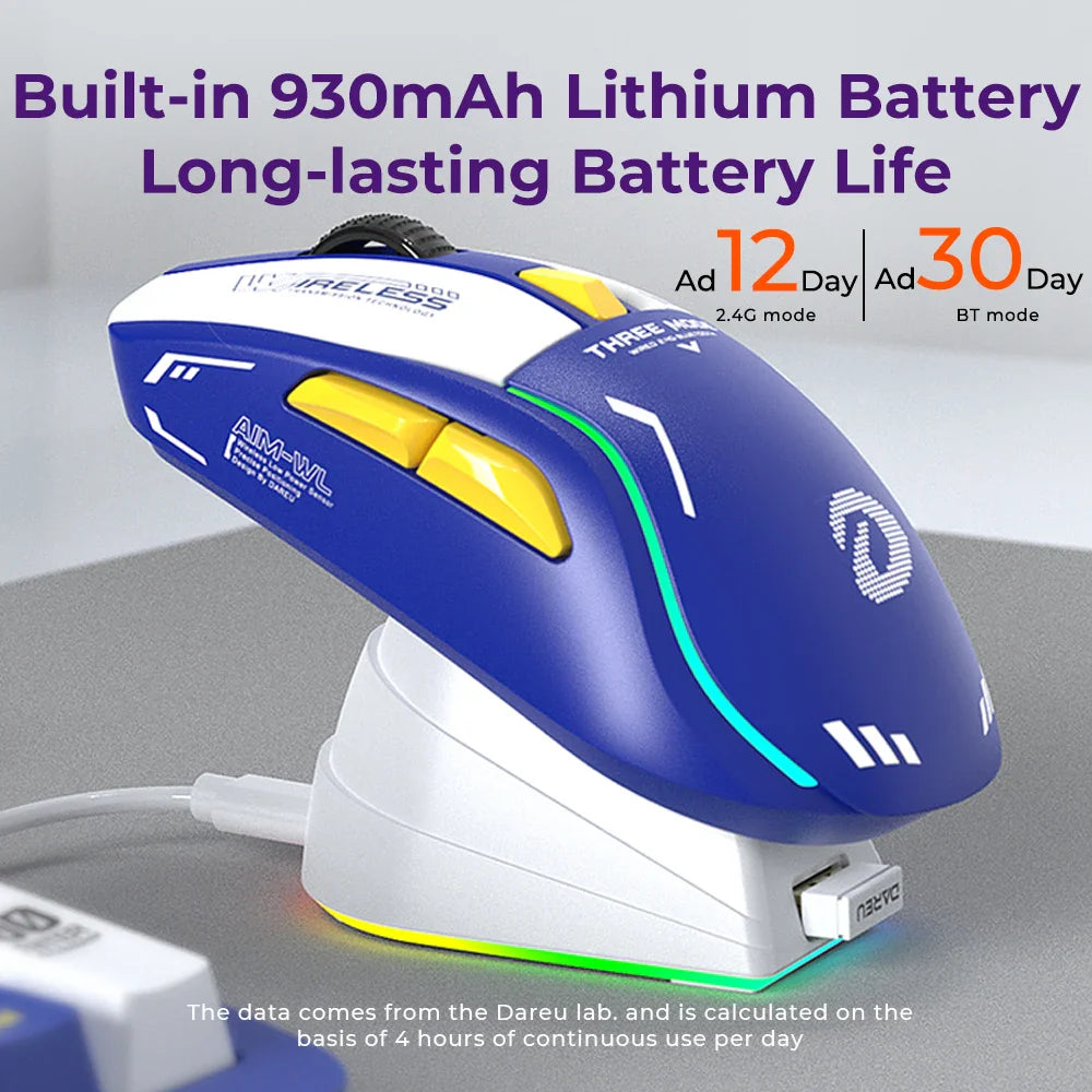 Skorter | 2.4G Tri-mode Wireless Gaming Mouse for PC