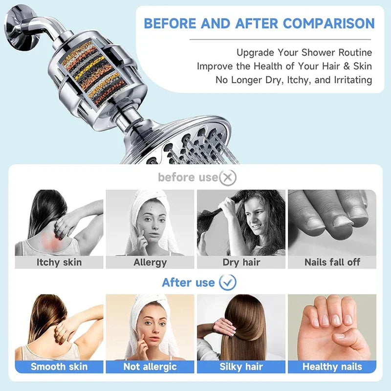 Skorter | 5-piece set shower filter replacement cartridges