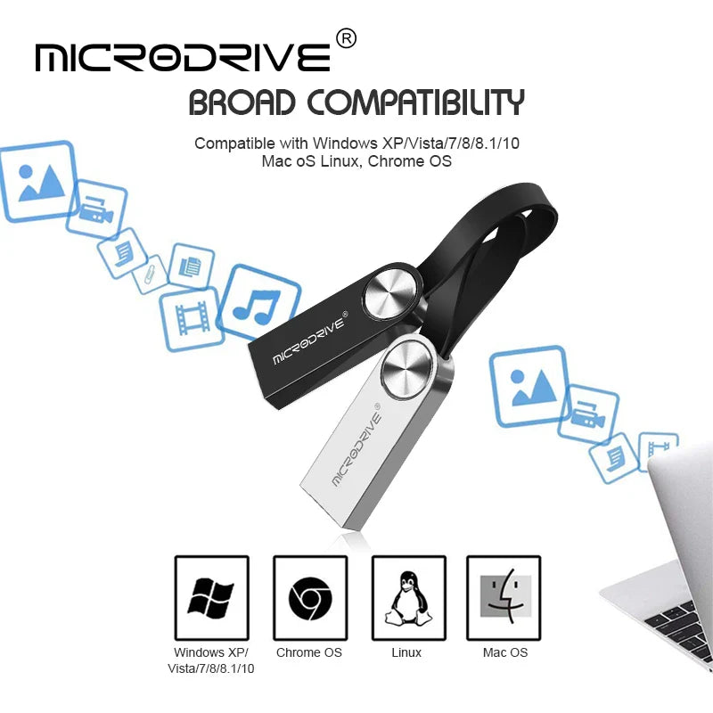Skorter | High-Speed Mini USB Flash Drive - 8GB to 128GB