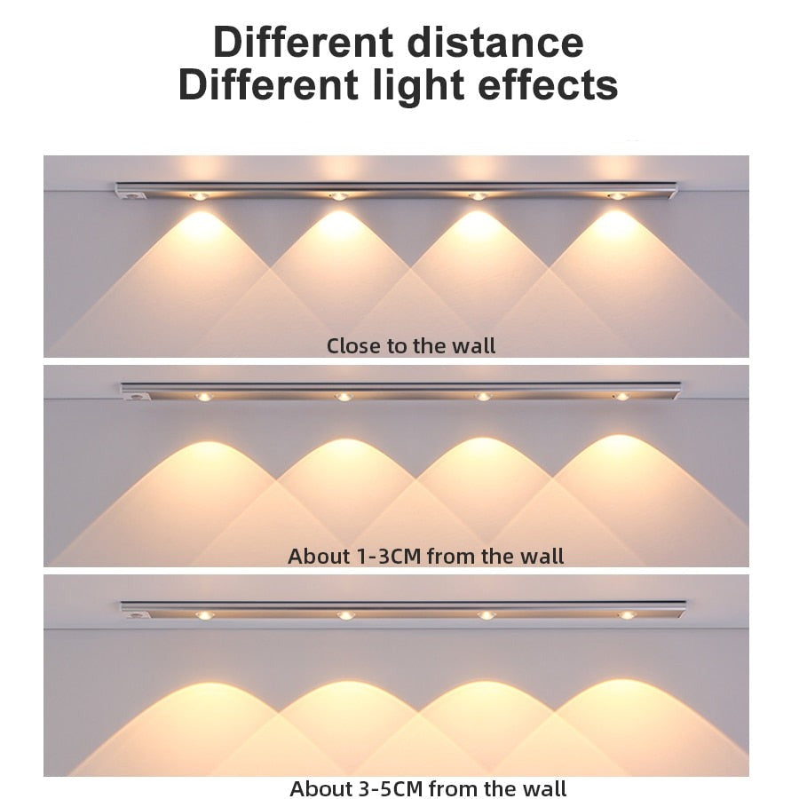 Skorter | Royelux Rechargeable LED Cabinet Light - Motion Sensor, Dimmable, USB Charging