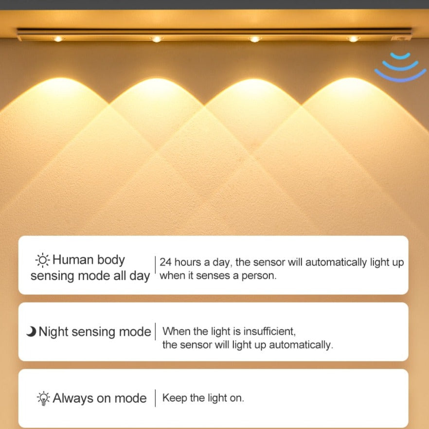 Skorter | Royelux Rechargeable LED Cabinet Light - Motion Sensor, Dimmable, USB Charging