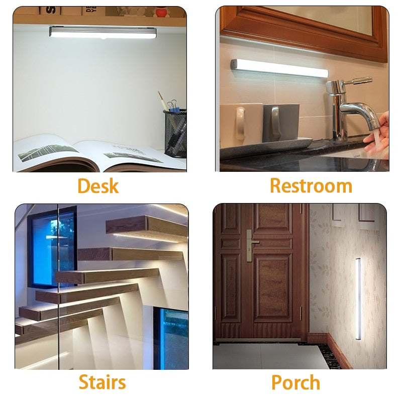 Skorter | Sensor Wireless LED Night Light
