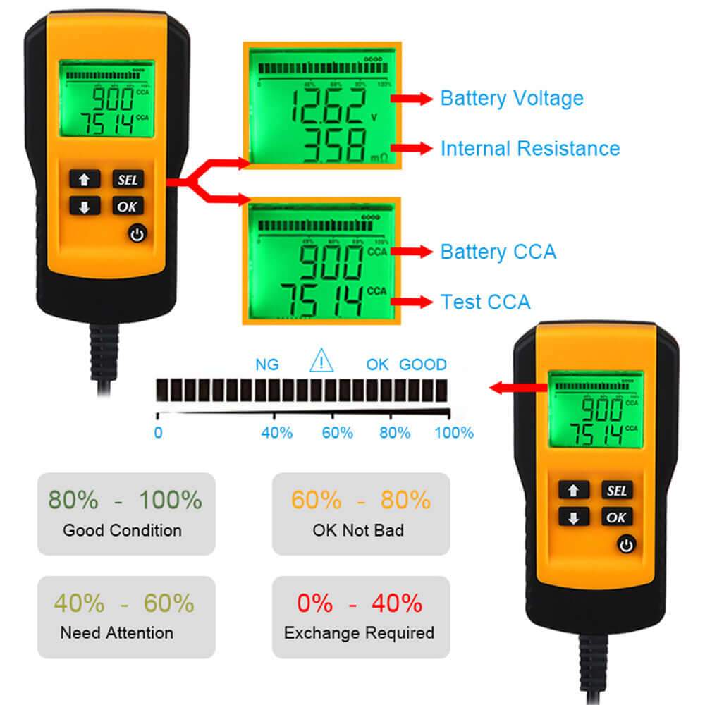 Skorter | Battery Load Tester 12V