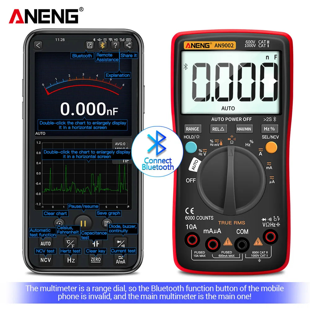 Skorter | Bluetooth Digital Multimeter with True RMS - AN9002