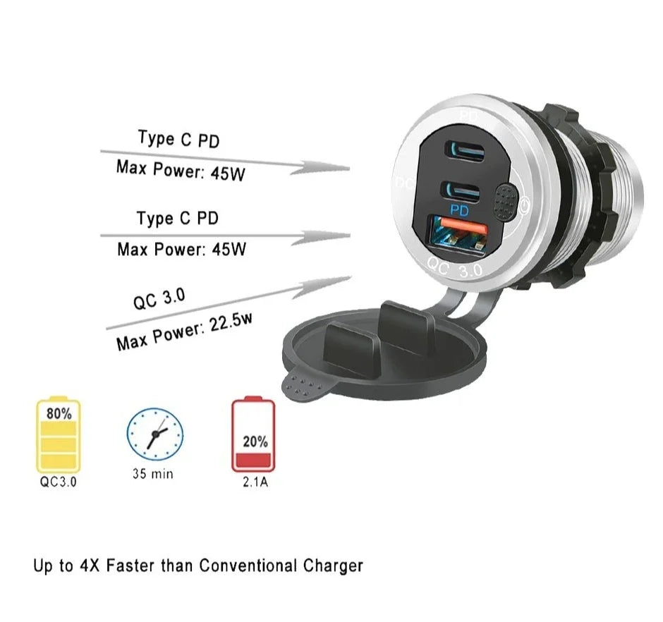 Skorter | 115W Car Charger with QC3.0, PD, Voltmeter, USB Ports